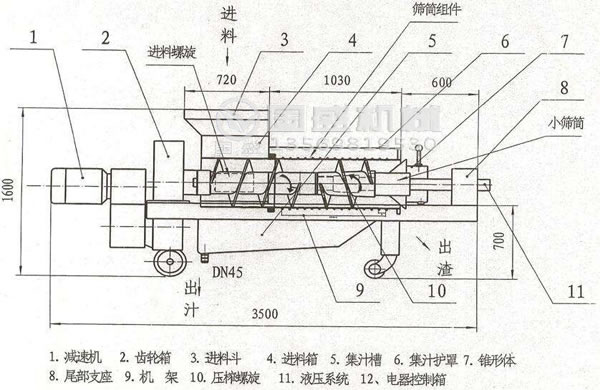 加長雞糞水幹濕分離機 加長雞糞水幹濕分離機