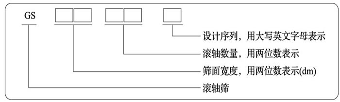 91视频小黄片型號標識圖